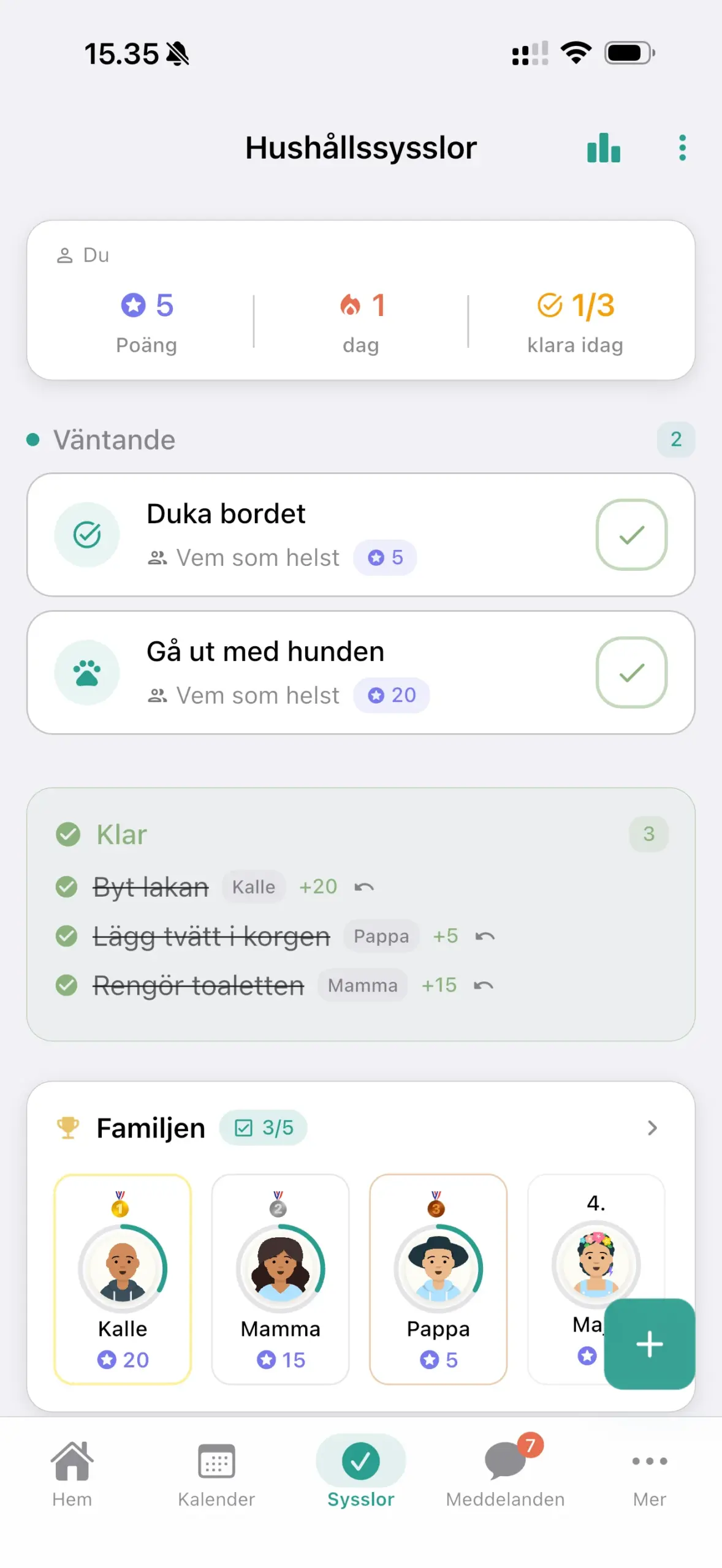 Home Swedish sysslor